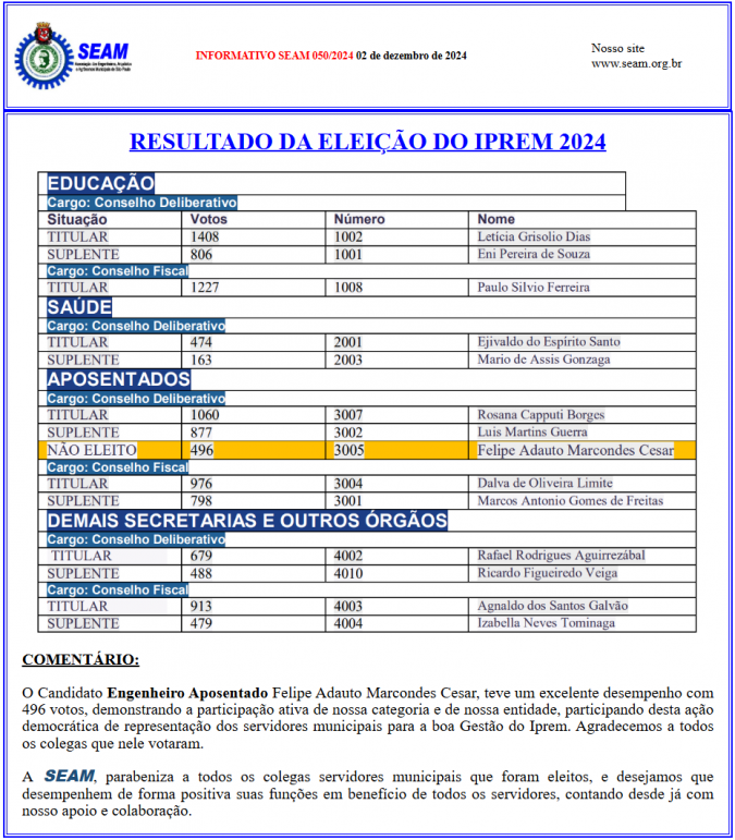 050 – ELEIÇÕES IPREM 2024